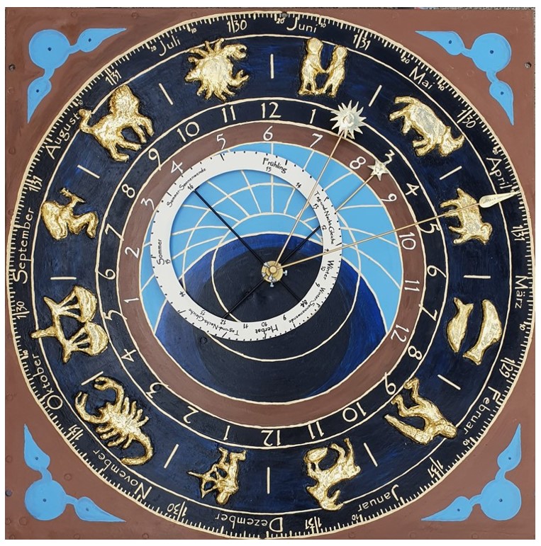 Astronomische Uhr